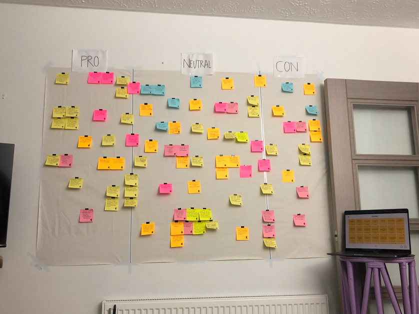 Initial affinity notes arranged by positive, neutral and negative feedback